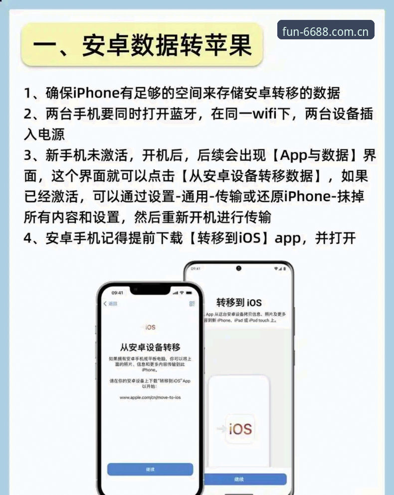 6688APP登录注册中国版iOS全面评测：一个新老用户迁移的实用攻略